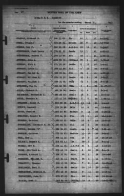 Muster Rolls > 31-Mar-1942