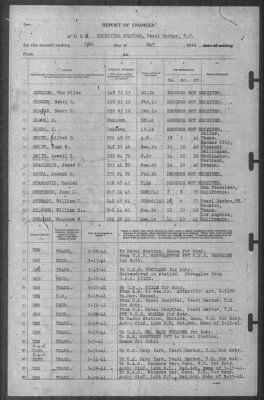 Thumbnail for Report of Changes > 31-May-1941