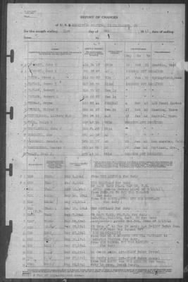 Thumbnail for Report of Changes > 31-May-1941