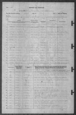 Thumbnail for Report of Changes > 30-Jun-1941