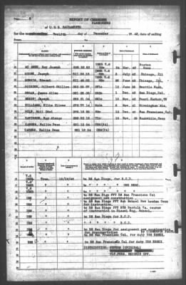 Thumbnail for Report of Changes > 12-Dec-1942