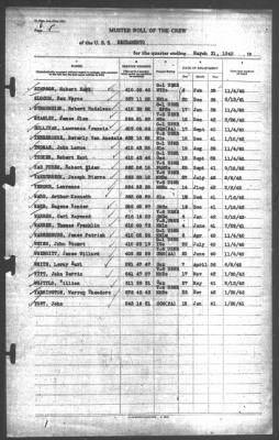 Thumbnail for Muster Rolls > 31-Mar-1943