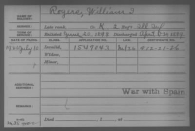 Company K > Rogers, William I.