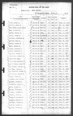 Muster Rolls > 31-Mar-1943