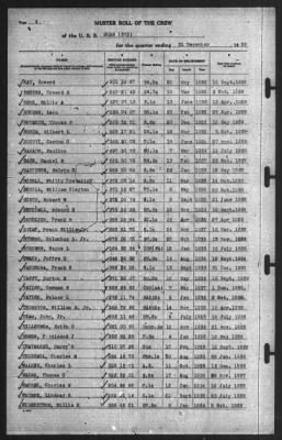 Muster Rolls > 31-Dec-1939