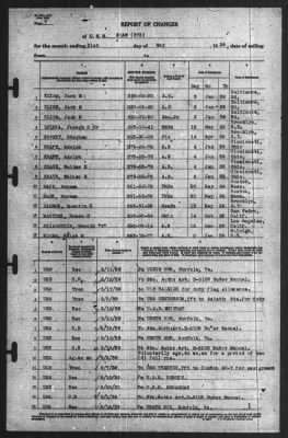 Report of Changes > 31-May-1939