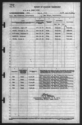 Report of Changes > 19-Jul-1939