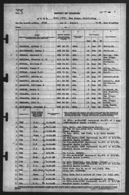 Report of Changes > 31-Aug-1939