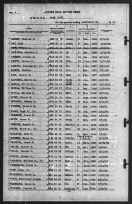 Muster Rolls > 30-Sep-1940