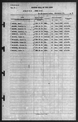 Muster Rolls > 30-Sep-1940