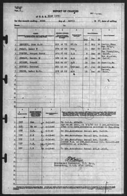 Report of Changes > 30-Apr-1940