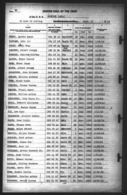 Muster Rolls > 17-Sep-1942