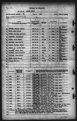 Thumbnail for Report of Changes > 31-Jul-1944