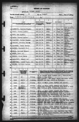 Thumbnail for Report of Changes > 31-Aug-1944