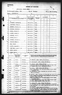 Report of Changes > 31-Dec-1944