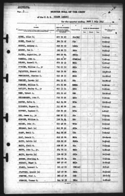 Muster Rolls > 1-Jul-1945