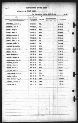 Muster Rolls > 1-Jul-1945