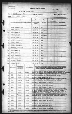 Report of Changes > 9-Jan-1945