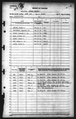 Report of Changes > 1-Aug-1945