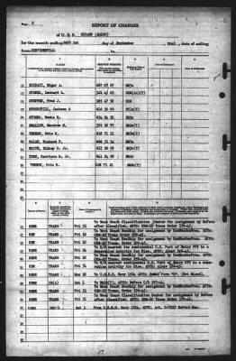 Report of Changes > 1-Sep-1945