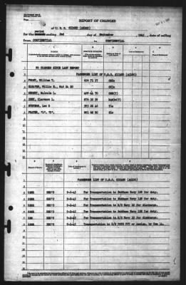 Report of Changes > 2-Sep-1945