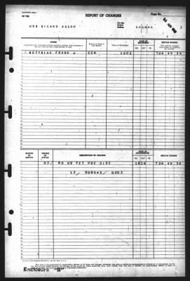 Report of Changes > 16-Oct-1945
