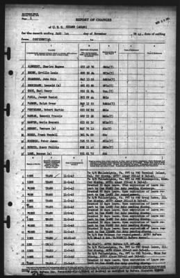 Report of Changes > 1-Nov-1945