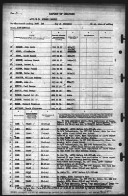 Report of Changes > 1-Nov-1945