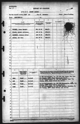 Report of Changes > 1-Nov-1945