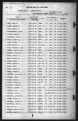 Muster Rolls > 9-Aug-1941