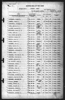 Muster Rolls > 9-Aug-1941