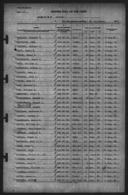 Muster Rolls > 30-Sep-1941