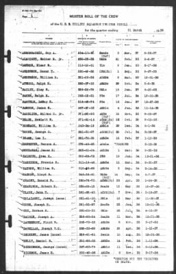 Thumbnail for Muster Rolls > 31-Mar-1939