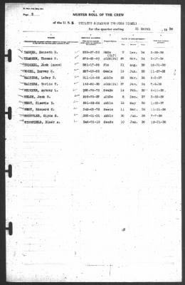 Thumbnail for Muster Rolls > 31-Mar-1939