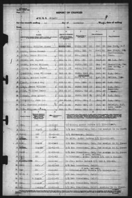 Thumbnail for Report of Changes > 12-Nov-1943