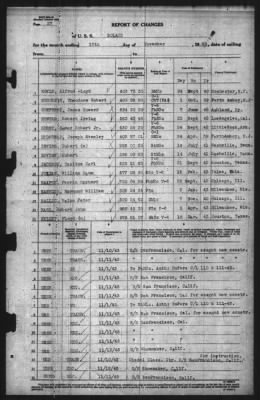 Thumbnail for Report of Changes > 12-Nov-1943