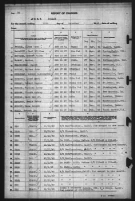 Thumbnail for Report of Changes > 12-Nov-1943