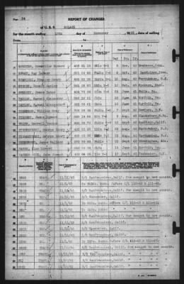 Thumbnail for Report of Changes > 12-Nov-1943