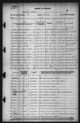 Thumbnail for Report of Changes > 12-Nov-1943