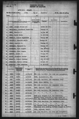 Report of Changes > 17-Dec-1943