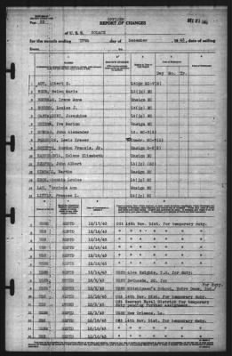 Report of Changes > 17-Dec-1943