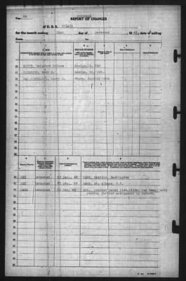 Report of Changes > 31-Dec-1943