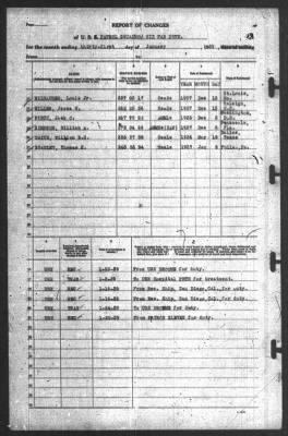 Thumbnail for Report of Changes > 31-Jan-1939