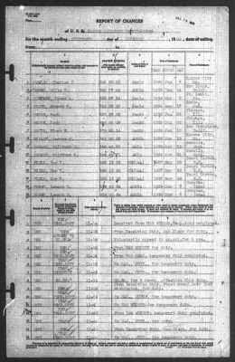 Report of Changes > 30-Nov-1939