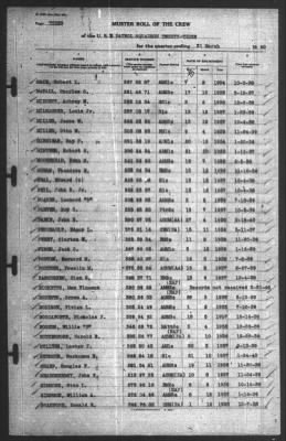 Muster Rolls > 31-Mar-1940