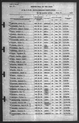 Muster Rolls > 30-Jun-1940