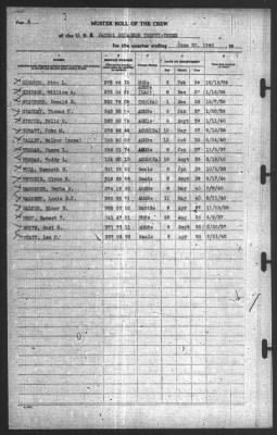 Muster Rolls > 30-Jun-1940