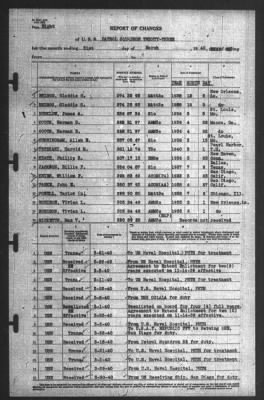 Thumbnail for Report of Changes > 31-Mar-1940