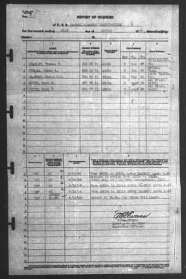 Thumbnail for Report of Changes > 31-Aug-1940