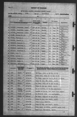 Report of Changes > 30-Sep-1940